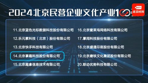 連續(xù)四年登頂雙榜！掌趣科技以科技創(chuàng)新賦能文化產(chǎn)業(yè)